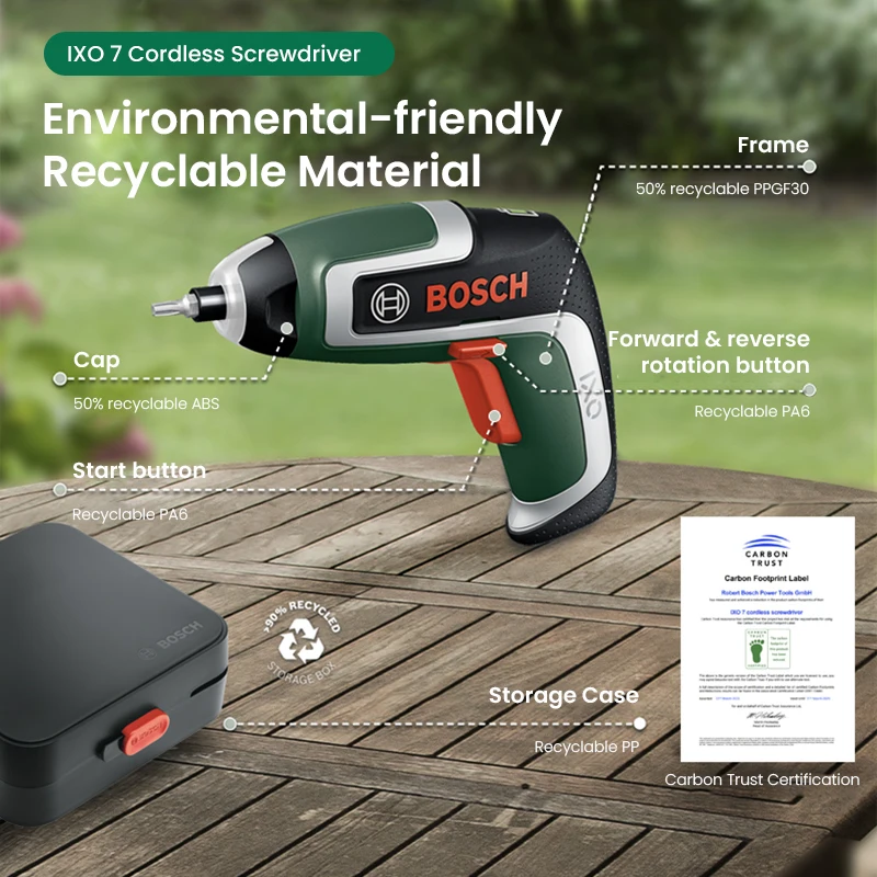 Bosch IXO 7 Akku-Schrauber 3,6 – Electric Screwdriver Rechargeable Usb Bewertung und Preis