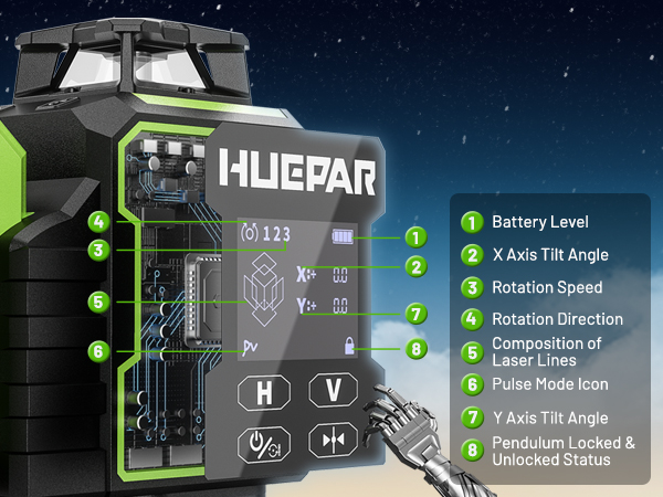 2026 Huepar W04CG Grüner Laser – Laser Level 16 Lines 4D Green Bewertung und Preis